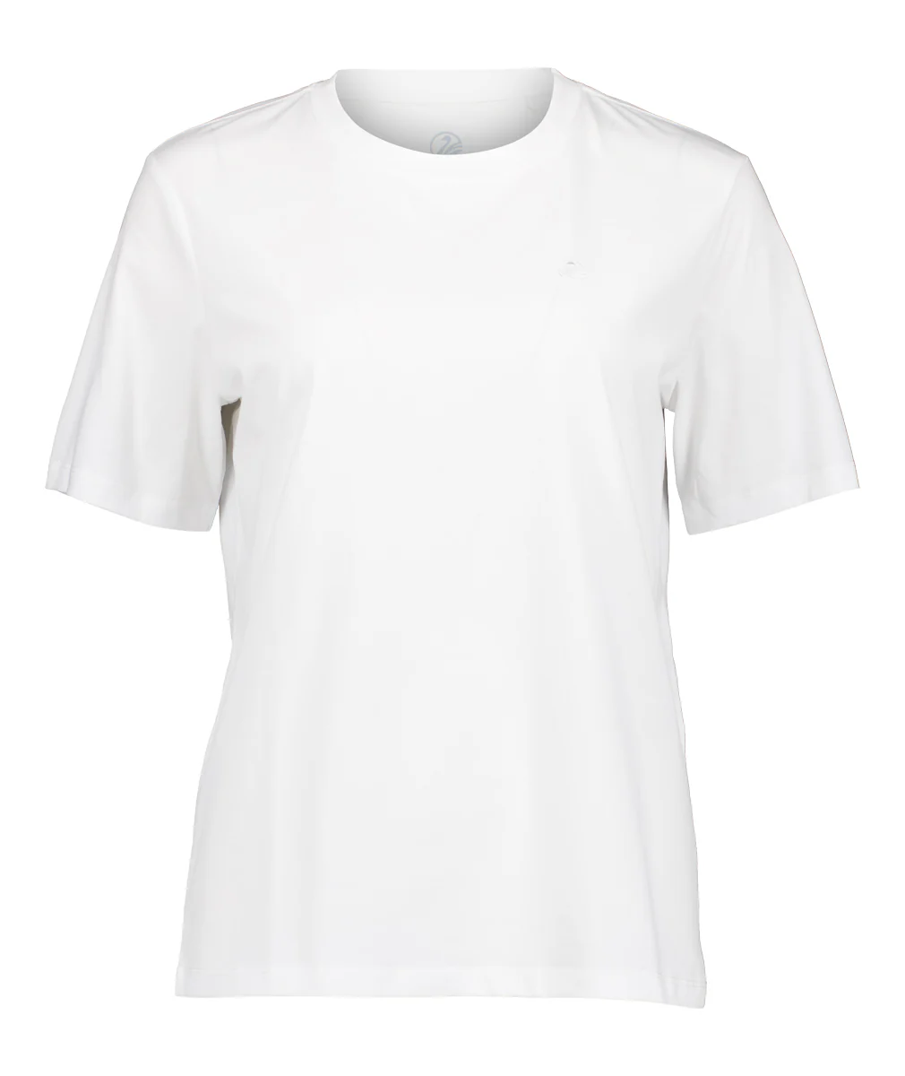 Women's Tops